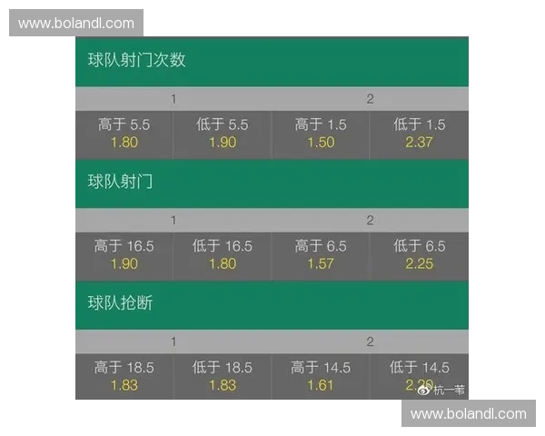 2026世界杯赛事盘口深度解析与胜负走势预测
